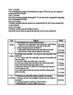 Đề kiểm tra Sinh học lớp 8 (Kèm đáp án)